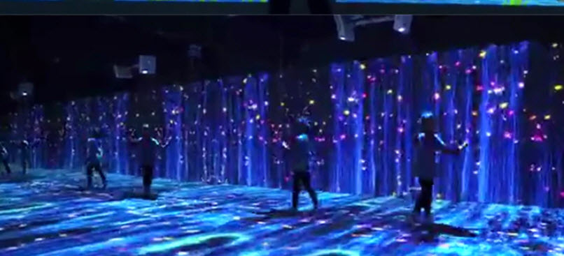 Event space mapping
