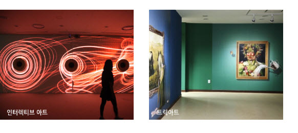Interactive art museums