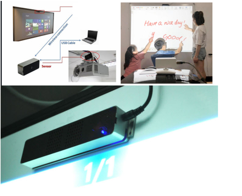 Interactive whiteboard "Monster Camera Smart Board"