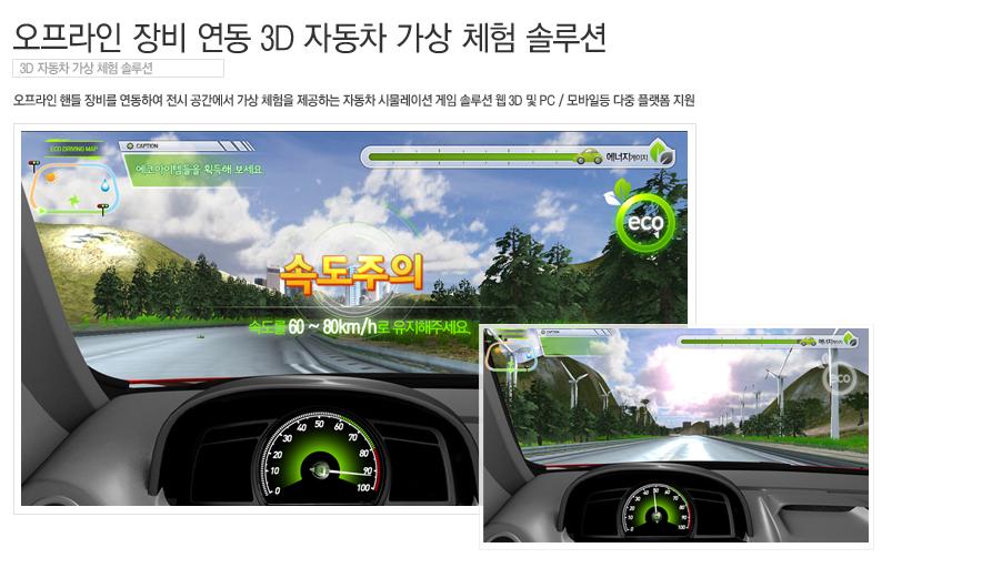 自動車体験シミュレーターソリューション
